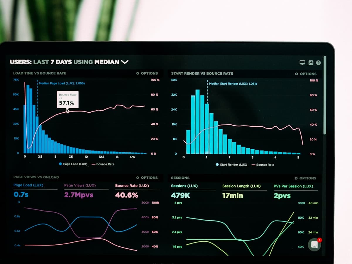 Avexia work in Fintech & Financial Services